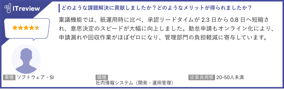 GroupSessionユーザレビュー